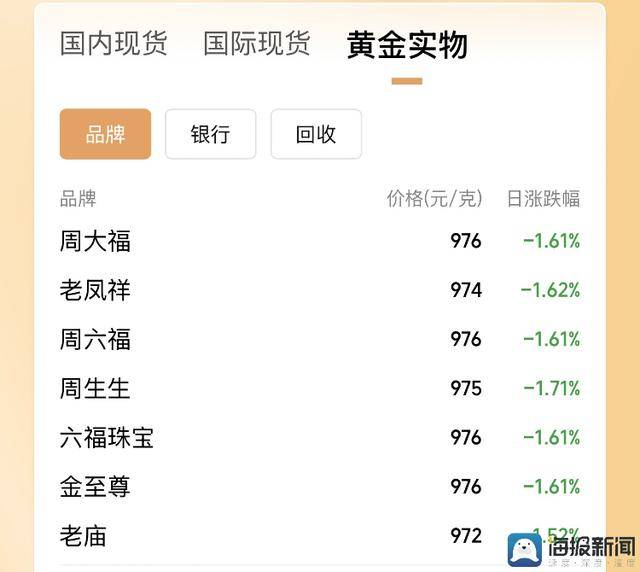 ec外汇平台资金安全吗今日外汇行情揭秘，怎样抓住赚钱机会？